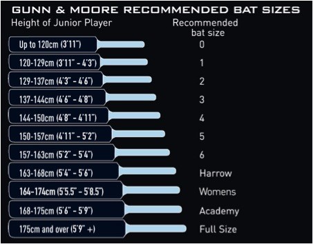ExternalLink GM Cricket Bat Sizes